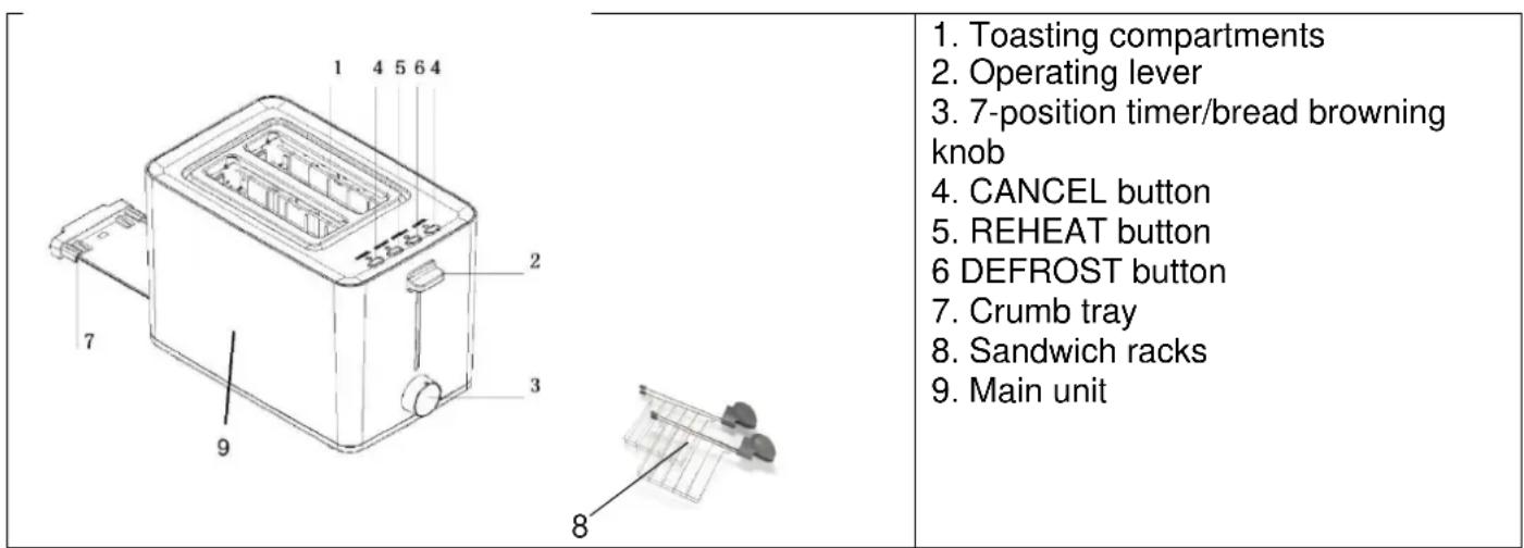 Tognana Iridea D2DTN01IRRO - COMPONENTS - 1