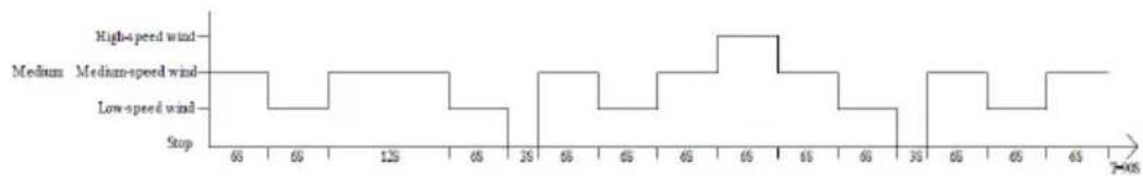 Be Cool BC6ACP2501W - 3." "Casomer - 2