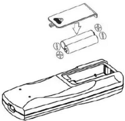 Be Cool BCPSK12KW - REMOTE CONTROL - 2