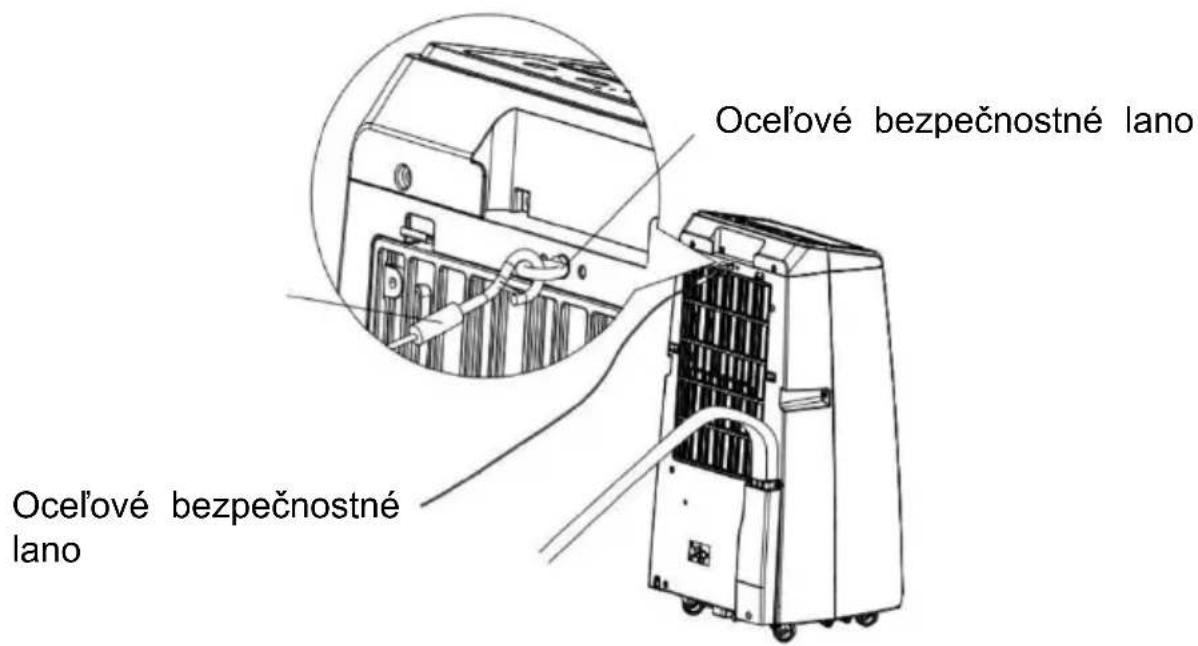 Be Cool BCPSK12KW - Inštalácia klimatizačného systému - 1