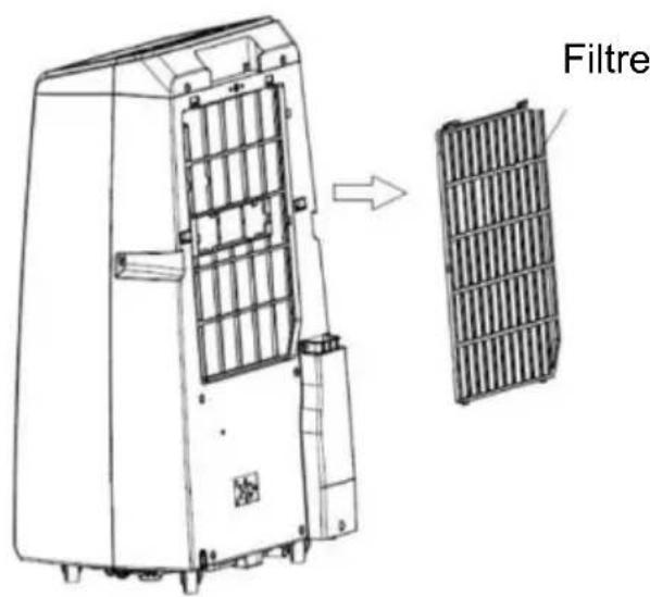 Be Cool BCPSK12KW - Nettoyage du filtre à air - 1