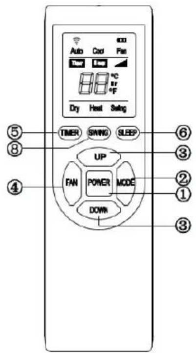 Be Cool BCPSK12KW - CONTROLLO REMOTO - 1