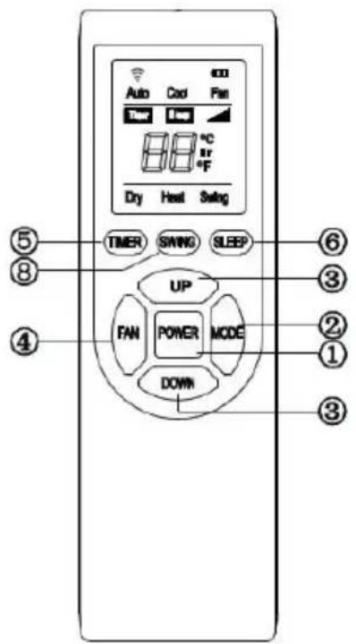 Be Cool BCPSK12KW - REMOTE CONTROL - 1