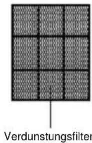 Be Cool BCTACHC4 - BESCHREIBUNG DES GERÄTES - 3