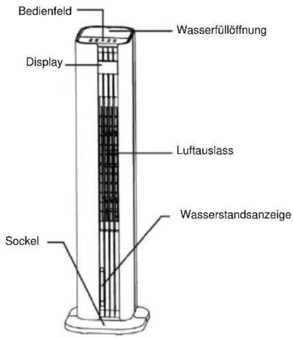 Be Cool BCTACHC4 - BESCHREIBUNG DES GERÄTES - 1