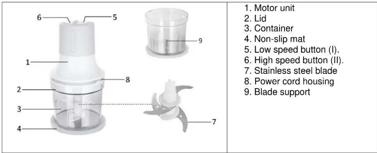 Tognana Iridea D2DTU02IRVE - COMPONENTS - 1
