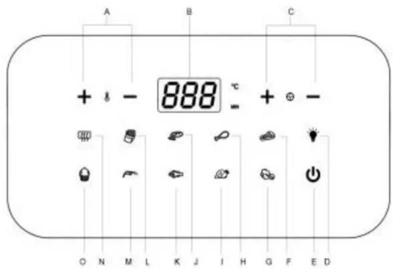 Tognana Iridea D2DFA03IRVE - DESCRIPTION OF DISPLAY KEYS - 1