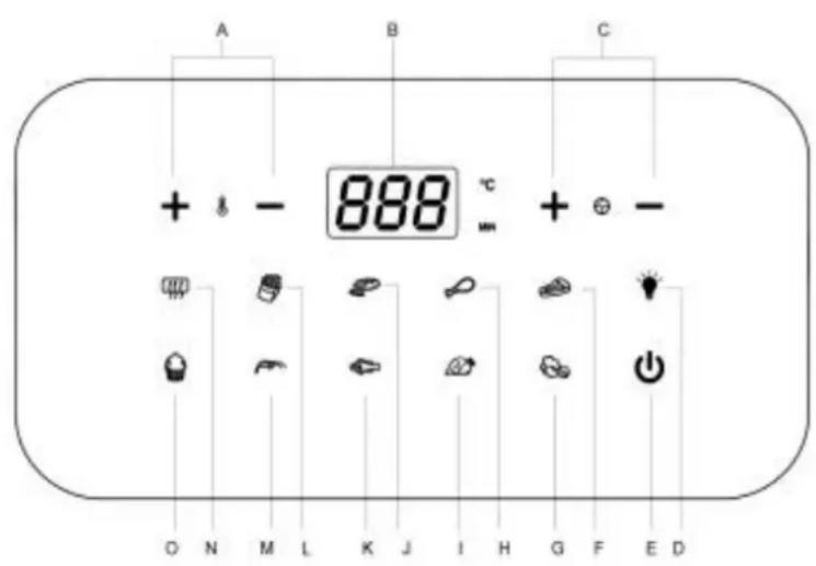 Tognana Iridea D2DFA03IRVE - DESCRIZIONE TASTI DISPLAY - 1