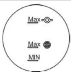 Tognana Iridea D2DML01IRCH - Indicadores MIN y MAX - 1