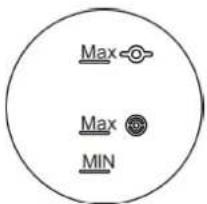 Tognana Iridea D2DML01IRCH - MIN and MAX indicators - 1