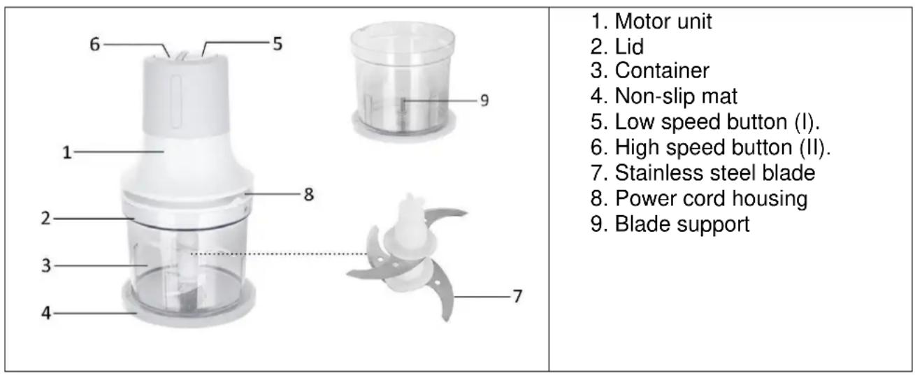 Tognana Iridea D2DTU02IRRO - ENERGY CONSUMPTION - 1