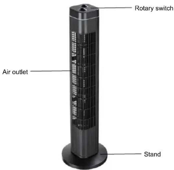 Be Cool BCTU76CMZ - Description of the unit - 1