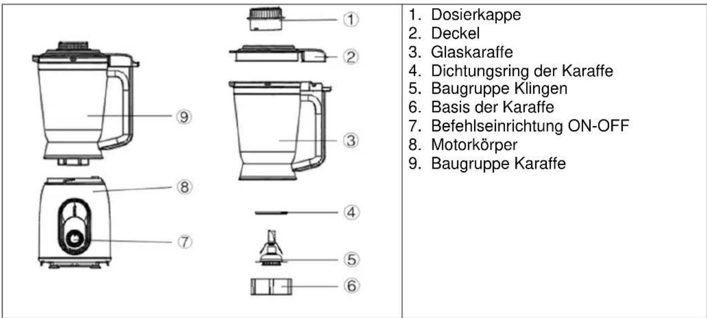 Tognana Iridea D2DFU01IRRO - KOMPONENTEN - 1