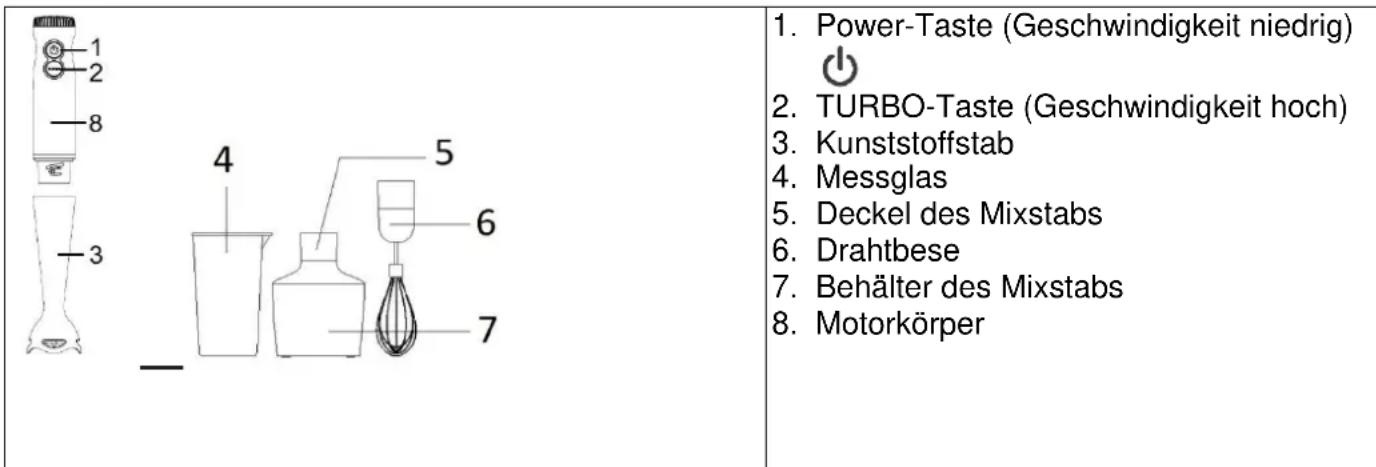 Tognana Iridea D2DFI03IRZU - KOMPONENTEN - 1