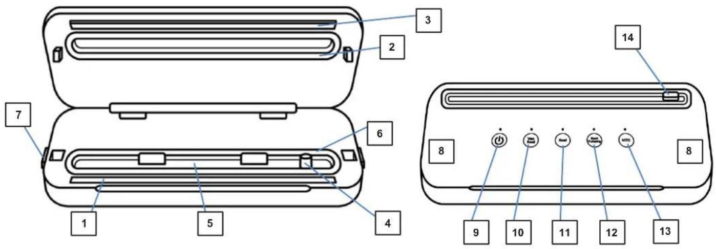Tognana Avantspace D2DMS01AVSP - COMPONENTI - 1