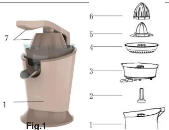 Tognana Iridea D2DSO02IRZU - ENERGY CONSUMPTION - 1