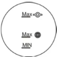 Tognana Iridea D2DML01IRZU - MIN- und MAX-Anzeigen - 1