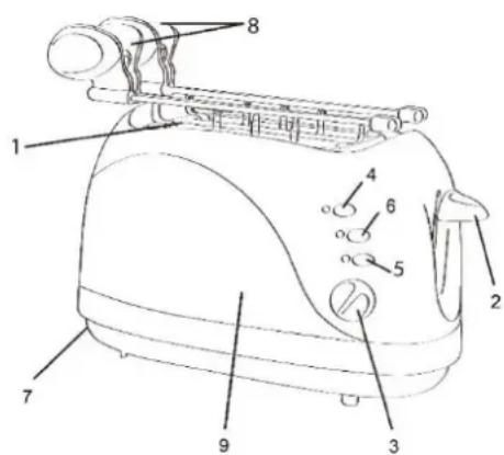 Tognana Iridea D2DTN03IRCH - COMPONENTS - 1