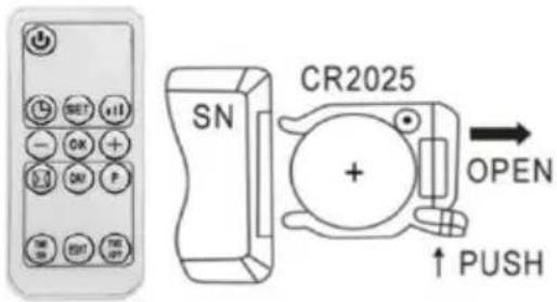 SHX SHXBH20R - De batterijen in de afstandsbediening plaatsen / vervangen - 1
