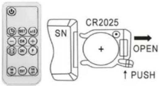SHX SHXBH20R - Einlegen / Auswechseln der Batterien in der Fernbedienung - 1