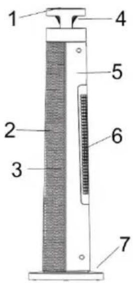 1 2 3 4 5 6 7