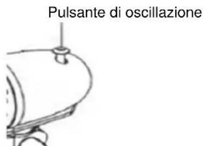 BLUEPALM BP12TF - Funzione girevole - 1