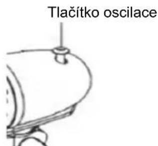 BLUEPALM BP12TF - Funkce otáčení - 1