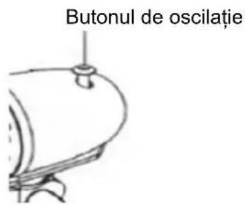 BLUEPALM BP12TF - Funcția de pivotare - 1