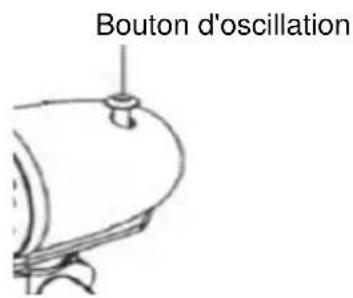 Bouton d'oscillation