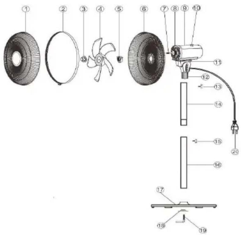 BLUEPALM BP40STTI22V1 - PŘEHLED VENTILÁTORU - 1
