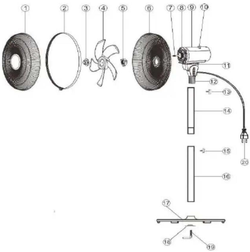 BLUEPALM BP40STTI22V1 - OVERZICHT VAN DE VENTILATOR - 1