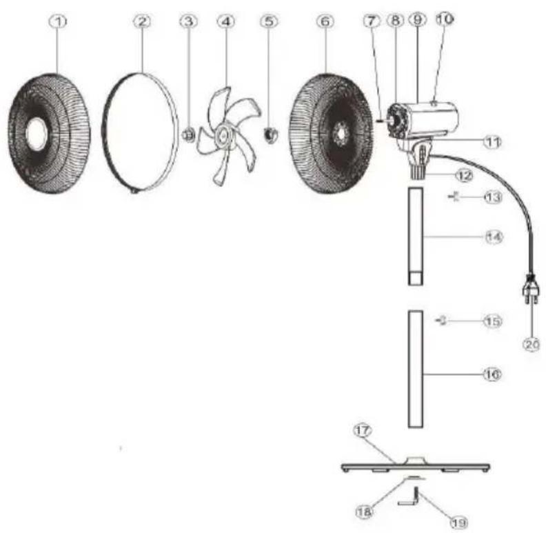 BLUEPALM BP40STTI22V1 - PANORAMICA DEL VENTILATORE - 1