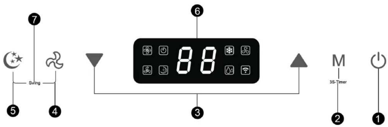 BLUEPALM BP05CSKL2501 - CÂMP DE OPERARE - 1
