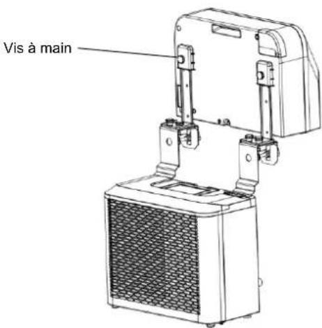 Vis à main