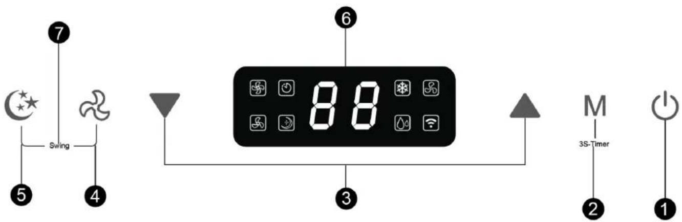 7 Swing 5 4 6 88 3 M 2 3S-Timer 1