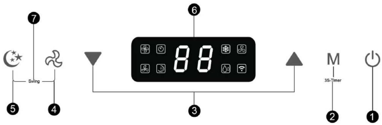 BLUEPALM BP05CSKL2501 - OPERATIONSFÄLT - 1