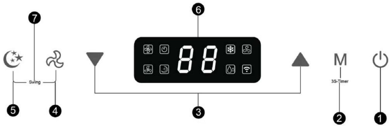 BLUEPALM BP05CSKL2501 - WERKGEBIED - 1