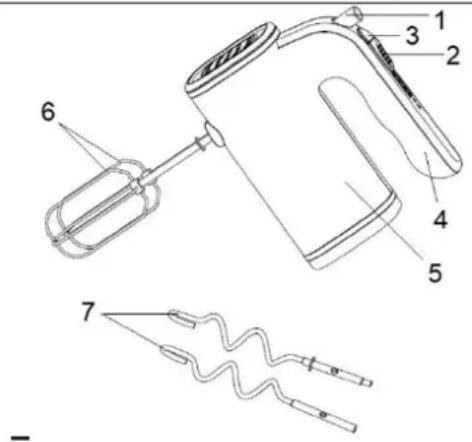 Tognana Iridea D2DSR03IRZU - COMPONENTS - 1