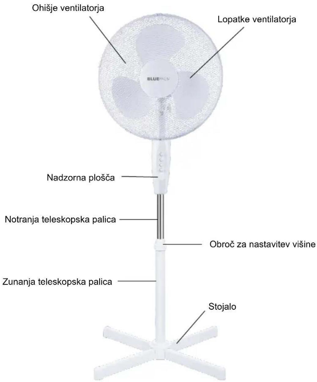 BLUEPALM BP16SF - OZNACEVANJE POSAMEZNIH DELOV - 1