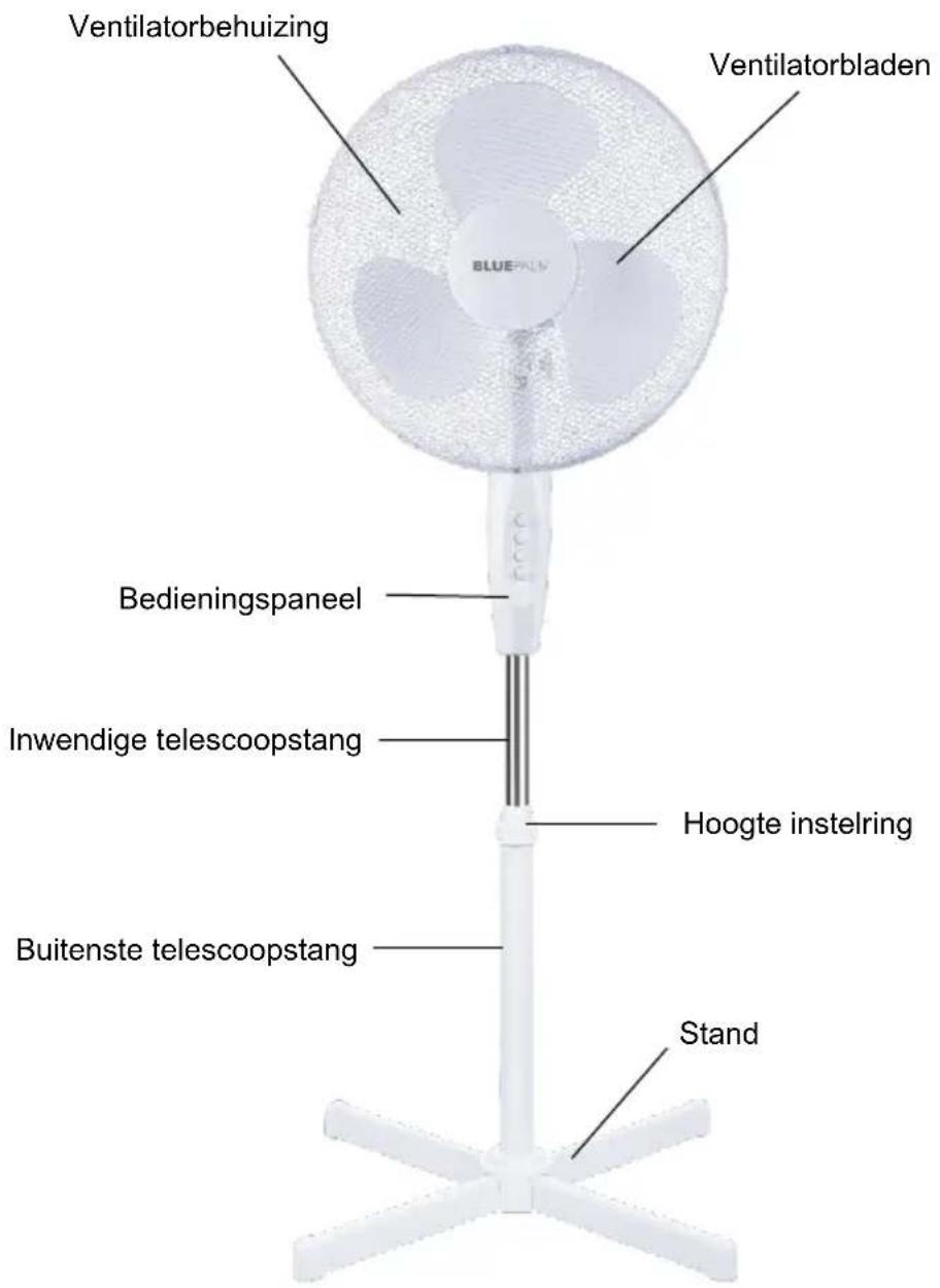 BLUEPALM BP16SF - AANDUIDING VAN DE AFZONDERLIJKE ONDERDELEN - 1