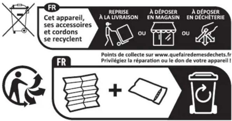 MIDEA HW 7.62 - MISE AU REBUT DES VIEUX APPAREILS ÉLECTRIQUES - 2