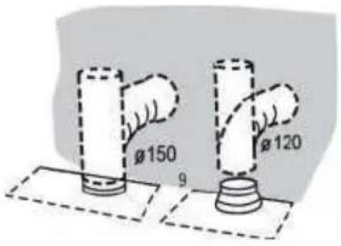 MIDEA HW 7.62 - Attention : - 4