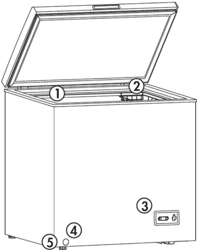 Premium Levella PFR34400X - CARACTÉRISTIQUES - 1