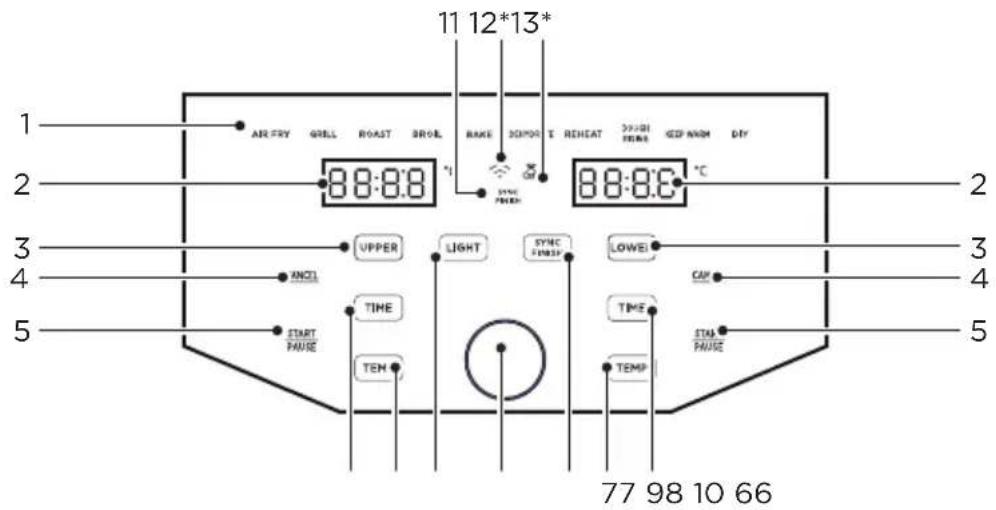 MIDEA MAD1100DADK - Control Panel - 1