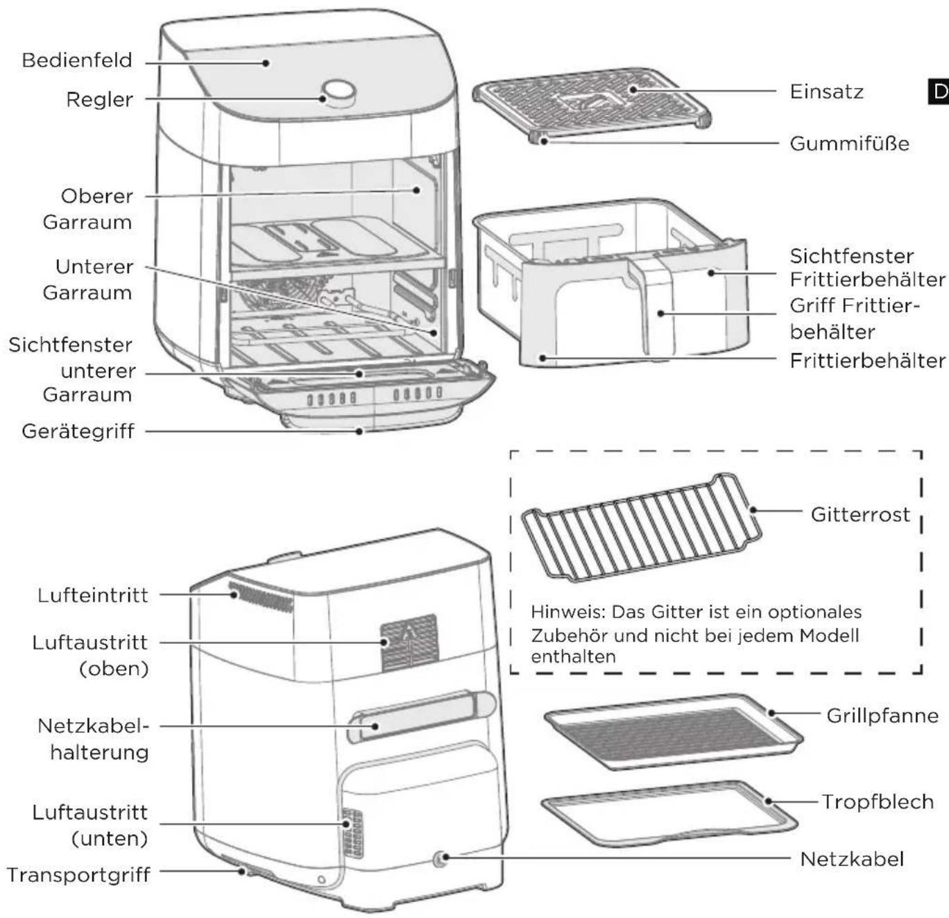 MIDEA MAD1100DADK - Modellbezeichnung und Seriennummer - 2