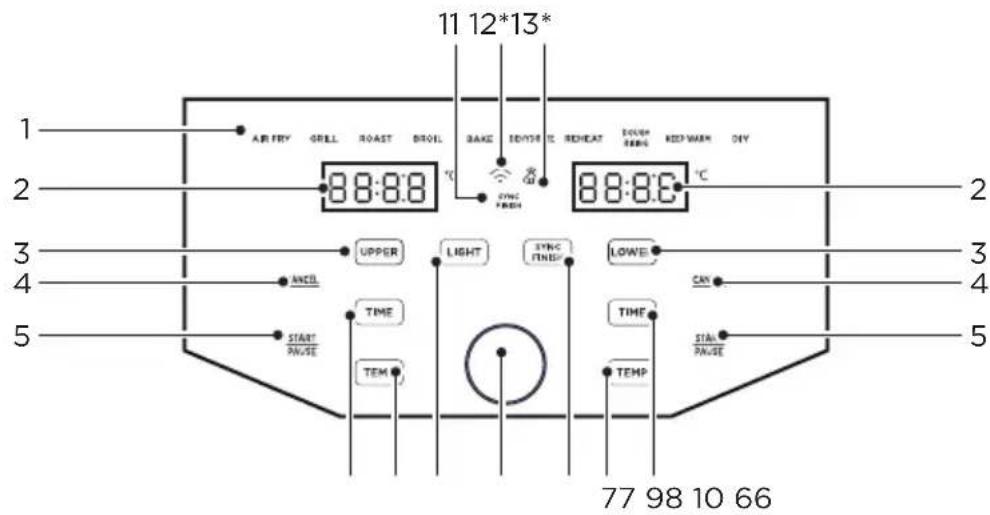 MIDEA MAD1100DADK - Bedienfeld - 1