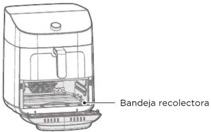 MIDEA MAD1100DADK - Cocción en la cavidad inferior (horno) - 1