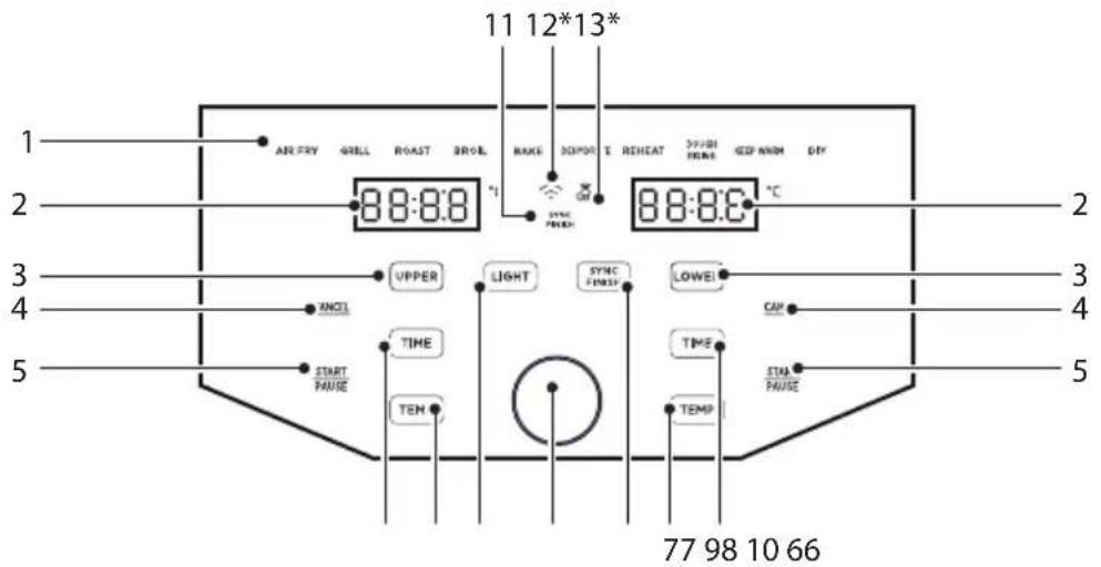 MIDEA MAD1100DADK - Panel sterowania - 1