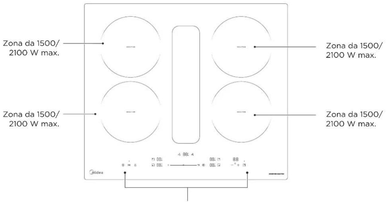 MIDEA MIH742FY18K0 - PANORAMICA DEL PRODOTTO - 1