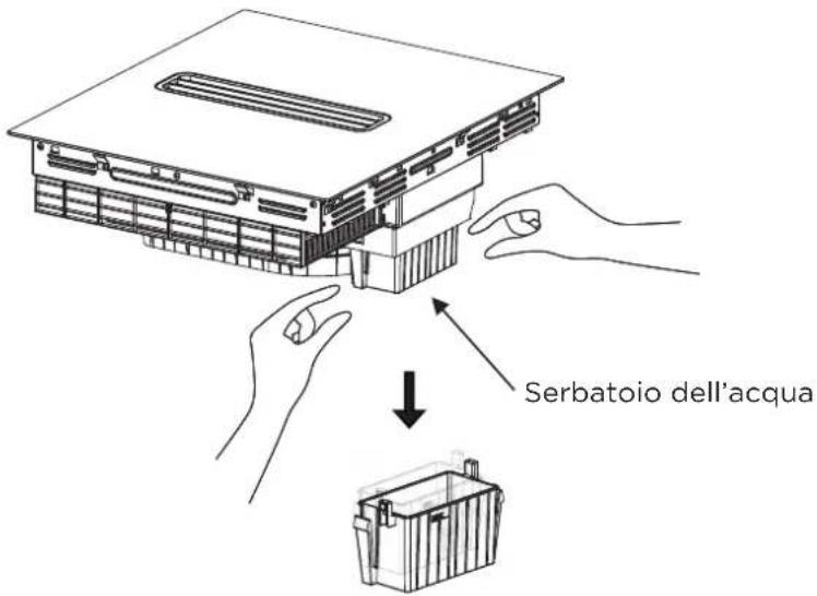 MIDEA MIH742FY18K0 - Codice Accessori Descrizione Quantità - 2